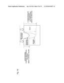 METHOD FOR TREATING SURFACE OF SILICON-CARBIDE SUBSTRATE diagram and image