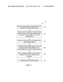 SYSTEMS AND METHOD FOR OHMIC CONTACTS IN SILICON CARBIDE DEVICES diagram and image