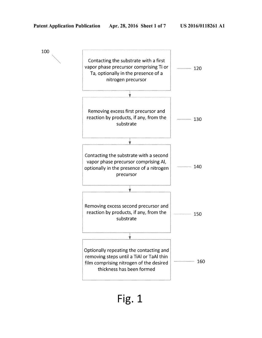 TITANIUM ALUMINUM AND TANTALUM ALUMINUM THIN FILMS - diagram, schematic, and image 02