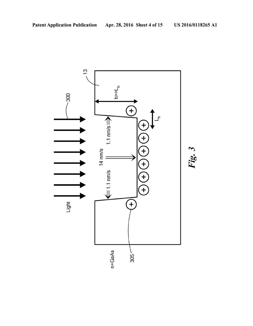 Spectrally and Temporally Engineered Processing using     Photoelectrochemistry - diagram, schematic, and image 05