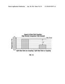 Heat Sink Coupling Using Flexible Heat Pipes for Multi-Surface Components diagram and image