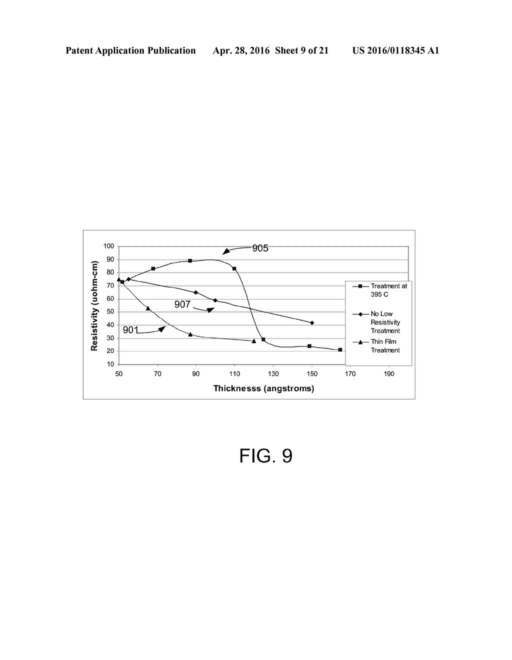 LOW TEMPATURE TUNGSTEN FILM DEPOSITION FOR SMALL CRITICAL DIMENSION     CONTACTS AND INTERCONNECTS - diagram, schematic, and image 10