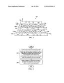 Integrated Circuit with a Thermally Conductive Underfill and Methods of     Forming Same diagram and image