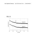 SEMICONDUCTOR DEVICE diagram and image