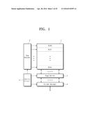 THREE-DIMENSIONAL SEMICONDUCTOR MEMORY DEVICE diagram and image