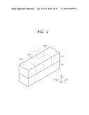 THREE-DIMENSIONAL SEMICONDUCTOR MEMORY DEVICE diagram and image