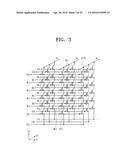 THREE-DIMENSIONAL SEMICONDUCTOR MEMORY DEVICE diagram and image