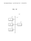 THREE-DIMENSIONAL SEMICONDUCTOR MEMORY DEVICE diagram and image