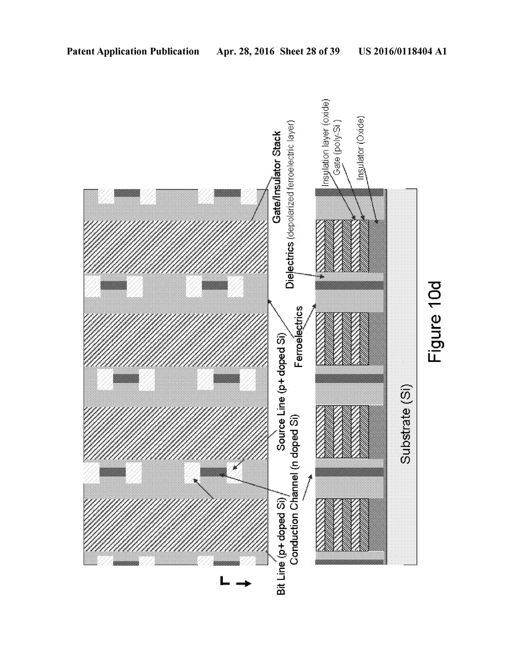 THREE-DIMENSIONAL NON-VOLATILE FERROELECTRIC RANDOM ACCESS MEMORY - diagram, schematic, and image 29