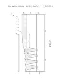 SEMICONDUCTOR FABRICATION METHOD diagram and image