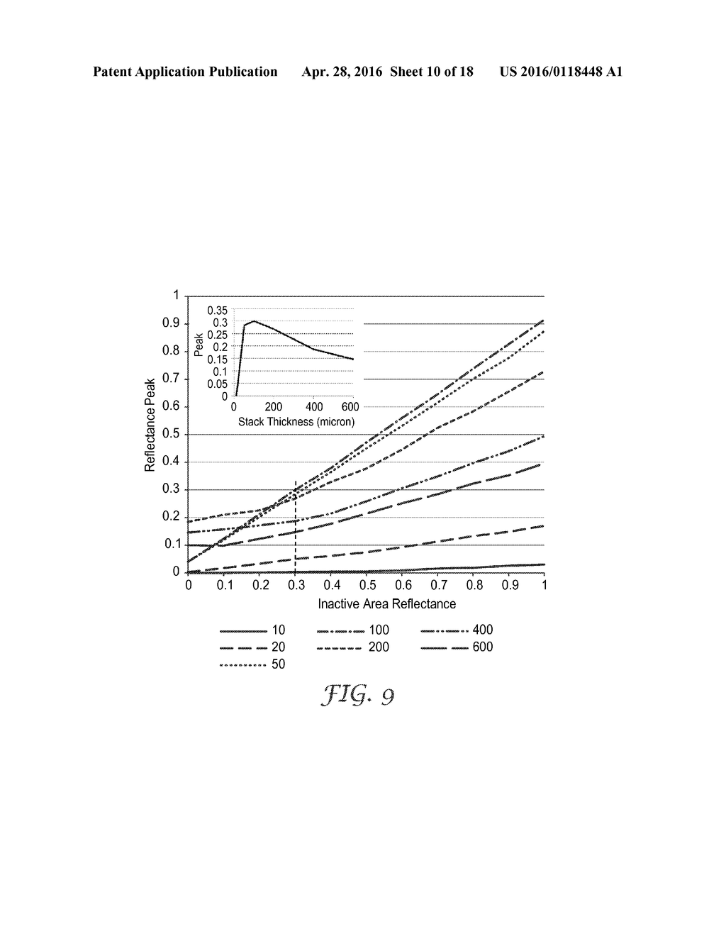 ANTIREFLECTIVE OLED CONSTRUCTION - diagram, schematic, and image 11