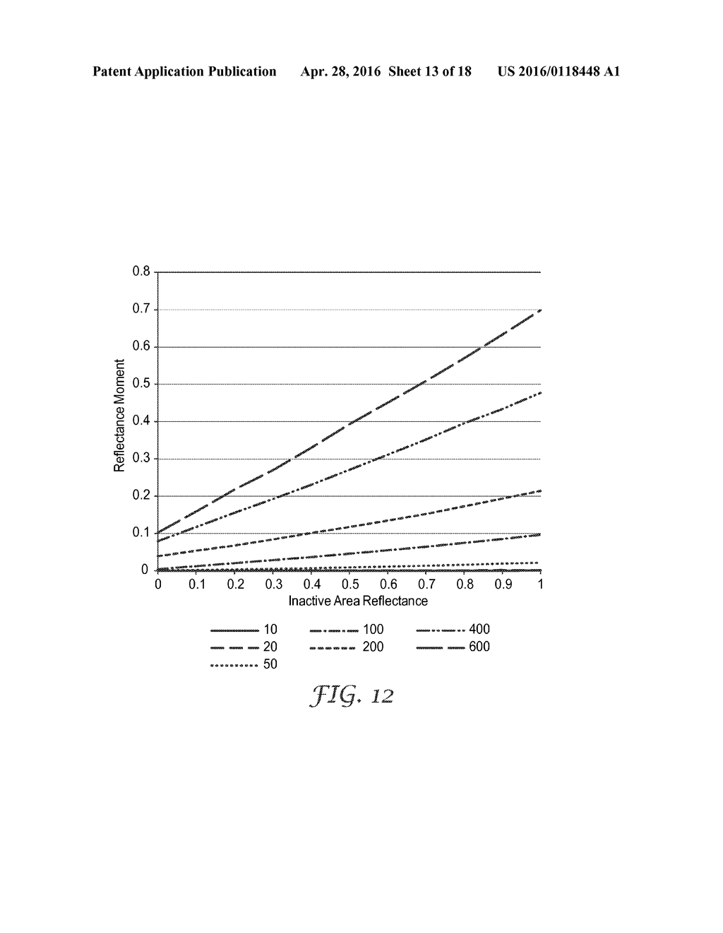 ANTIREFLECTIVE OLED CONSTRUCTION - diagram, schematic, and image 14