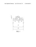 INTEGRATED CIRCUIT DEVICES WITH COUNTER-DOPED CONDUCTIVE GATES diagram and image