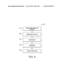 INTEGRATED CIRCUIT DEVICES WITH COUNTER-DOPED CONDUCTIVE GATES diagram and image