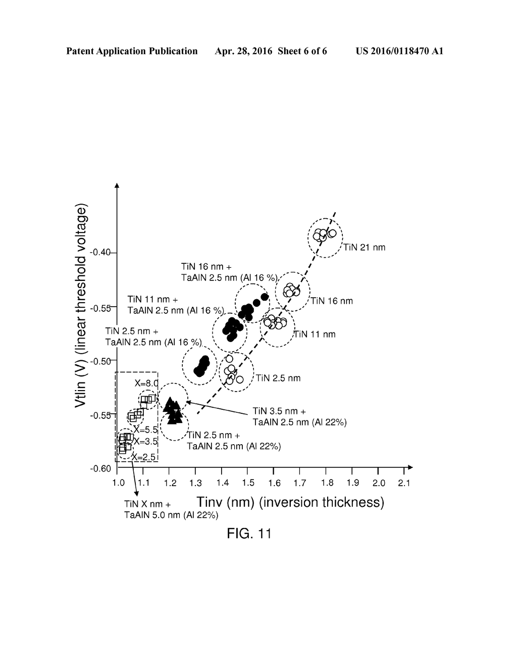 DUAL METAL GATE ELECTRODE FOR REDUCING THRESHOLD VOLTAGE - diagram, schematic, and image 07