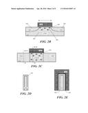 METHOD TO FORM STRAINED CHANNEL IN THIN BOX SOI STRUCTURES BY ELASTIC     STRAIN RELAXATION OF THE SUBSTRATE diagram and image