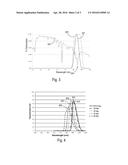 Light Detector Using an On-Die Interference Filter diagram and image