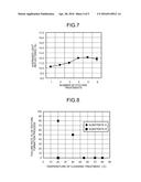 METHOD FOR MANUFACTURING SOLAR-POWER-GENERATOR SUBSTRATE AND APPARATUS FOR     MANUFACTURING SOLAR-POWER-GENERATOR SUBSTRATE diagram and image