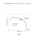 MULTI-JUNCTION SOLAR CELL WITH DILUTE NITRIDE SUB-CELL HAVING GRADED     DOPING diagram and image