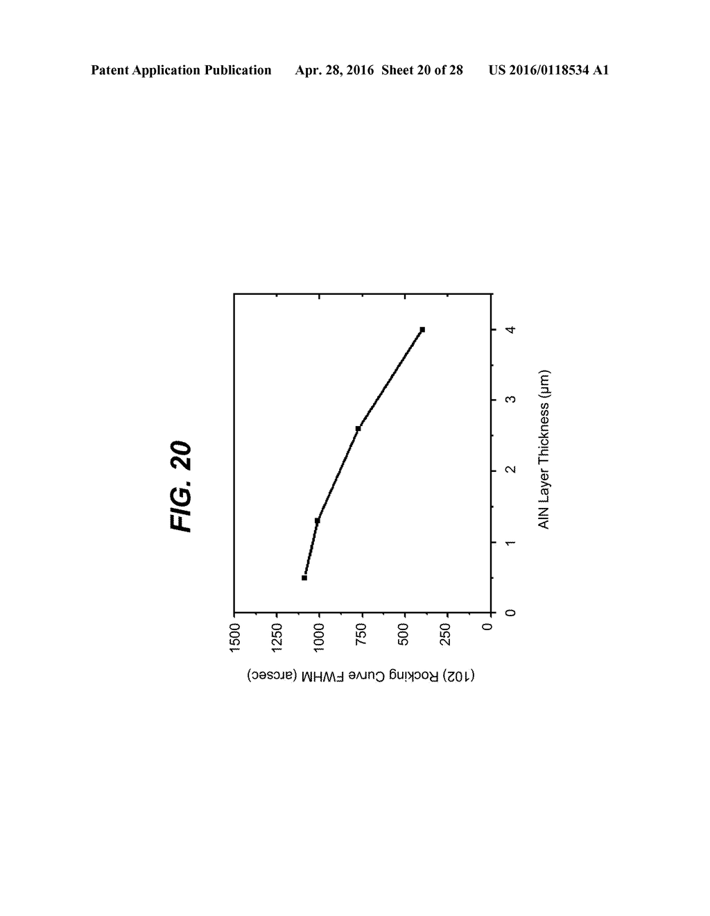 Semiconductor Layer Including Compositional Inhomogeneities - diagram, schematic, and image 21