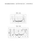 FERROELECTRIC CERAMICS, ELECTRONIC COMPONENT AND MANUFACTURING METHOD OF     FERROELECTRIC CERAMICS diagram and image