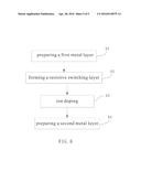 RESISTIVE RANDOM ACCESS MEMORY AND METHOD FOR PRODUCING SAME diagram and image