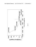 HETEROJUNCTION OXIDE NON-VOLATILE MEMORY DEVICE diagram and image