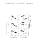 HETEROJUNCTION OXIDE NON-VOLATILE MEMORY DEVICE diagram and image