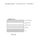 HETEROJUNCTION OXIDE NON-VOLATILE MEMORY DEVICE diagram and image