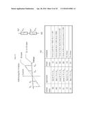 HETEROJUNCTION OXIDE NON-VOLATILE MEMORY DEVICE diagram and image