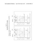 HETEROJUNCTION OXIDE NON-VOLATILE MEMORY DEVICE diagram and image