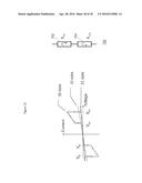 HETEROJUNCTION OXIDE NON-VOLATILE MEMORY DEVICE diagram and image