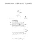 ORGANIC LIGHT-EMITTING DISPLAY DEVICE AND METHOD OF MANUFACTURING THE SAME diagram and image