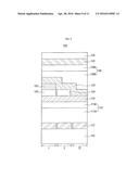 ORGANIC LIGHT-EMITTING DISPLAY DEVICE AND METHOD OF MANUFACTURING THE SAME diagram and image