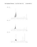 ORGANIC ELECTROLUMINESCENT DEVICE diagram and image