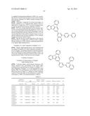 CONDENSED CYCLIC COMPOUND AND ORGANIC LIGHT EMITTING DEVICE INCLUDING THE     SAME diagram and image