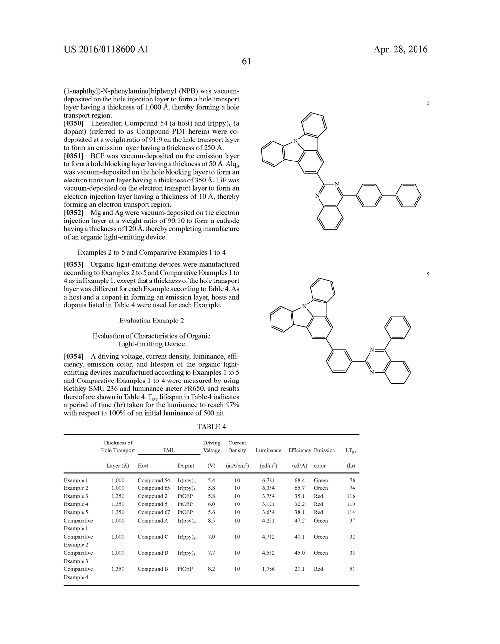 CONDENSED CYCLIC COMPOUND AND ORGANIC LIGHT EMITTING DEVICE INCLUDING THE     SAME - diagram, schematic, and image 63