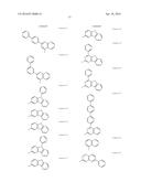 CONDENSED CYCLIC COMPOUND AND ORGANIC LIGHT EMITTING DEVICE INCLUDING THE     SAME diagram and image