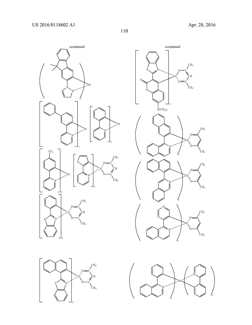 MATERIAL FOR ORGANIC ELECTROLUMINESCENCE DEVICE AND ORGANIC     ELECTROLUMINESCENCE DEVICE USING THE SAME - diagram, schematic, and image 111