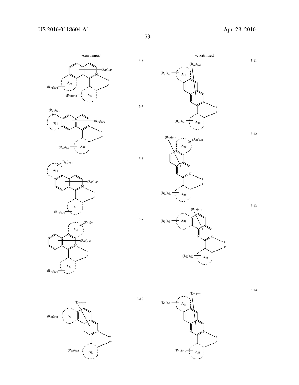 ORGANOMETALLIC COMPOUND AND ORGANIC LIGHT-EMITTING DEVICE INCLUDING THE     SAME - diagram, schematic, and image 75