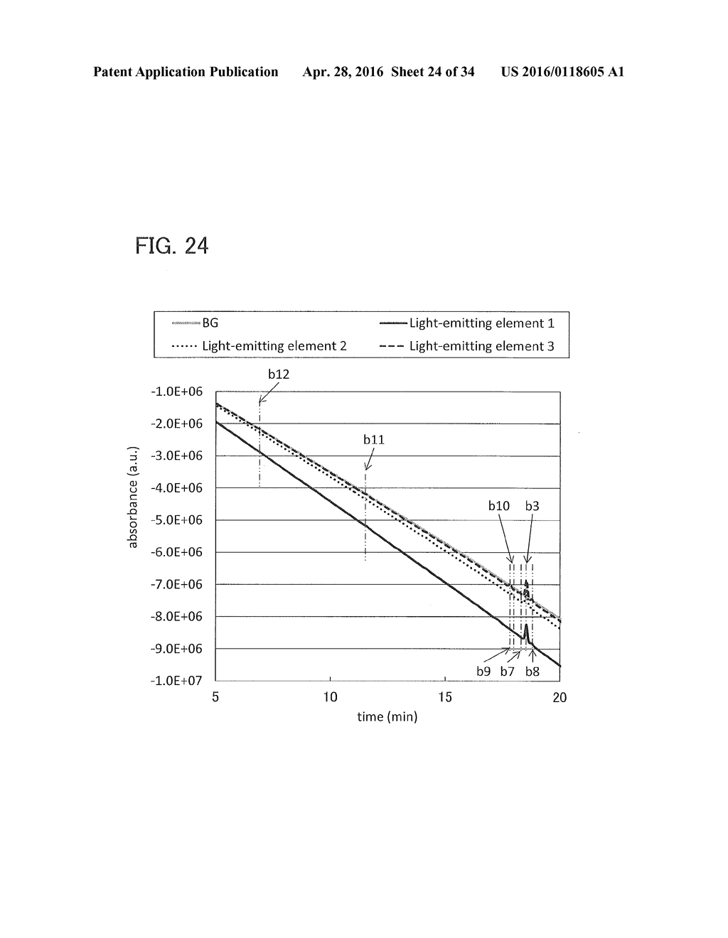 Light-Emitting Element, Light-Emitting Device, Electronic Device, and     Lighting Device - diagram, schematic, and image 25