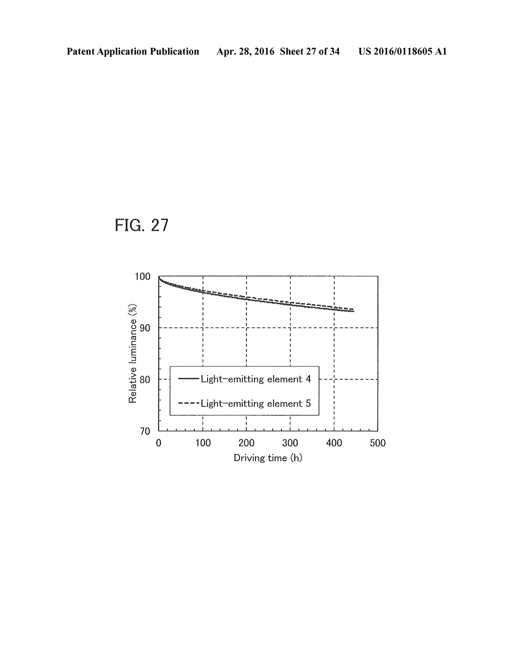 Light-Emitting Element, Light-Emitting Device, Electronic Device, and     Lighting Device - diagram, schematic, and image 28