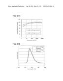 Light-Emitting Element, Light-Emitting Device, Electronic Device, and     Lighting Device diagram and image