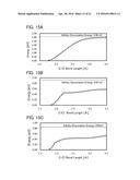 LIGHT-EMITTING ELEMENT, LIGHT-EMITTING DEVICE, ELECTRONIC DEVICE, AND     LIGHTING DEVICE diagram and image