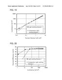 LIGHT-EMITTING ELEMENT, LIGHT-EMITTING DEVICE, ELECTRONIC DEVICE, AND     LIGHTING DEVICE diagram and image