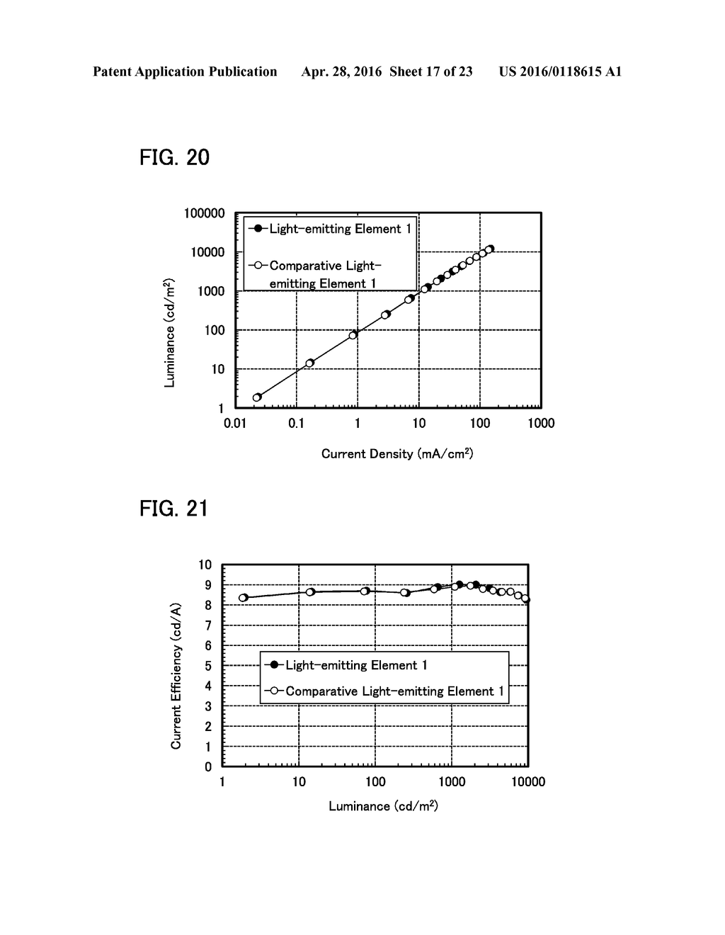 LIGHT-EMITTING ELEMENT, LIGHT-EMITTING DEVICE, ELECTRONIC DEVICE, AND     LIGHTING DEVICE - diagram, schematic, and image 18