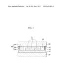 ORGANIC LIGHT EMITTING DISPLAY DEVICE AND METHOD FOR MANUFACTURING THE     SAME diagram and image