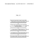 ORGANIC LIGHT EMITTING DISPLAY DEVICE AND METHOD FOR MANUFACTURING THE     SAME diagram and image