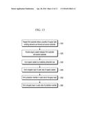 ORGANIC LIGHT EMITTING DISPLAY DEVICE AND METHOD FOR MANUFACTURING THE     SAME diagram and image