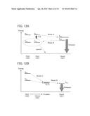 Light-Emitting Element diagram and image